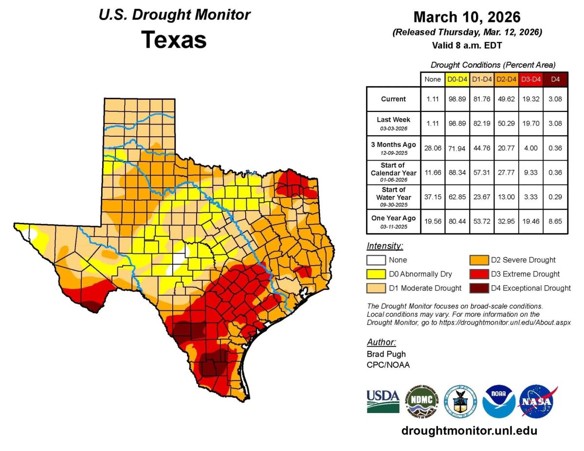 drought monitor map